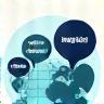 Multilingual support